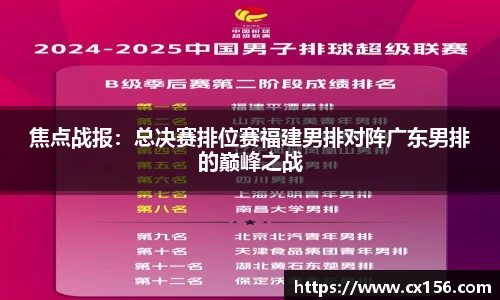 焦点战报：总决赛排位赛福建男排对阵广东男排的巅峰之战